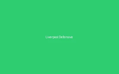 Liverpool Defensive Targets Analysis